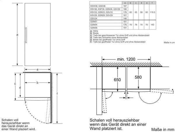 Siemens GS36NBI30 Congélateur/A++ / Congélateur : 237 L/Inox anti-traces de doigts/No Frost/BigBox/Eco Plus [Classe énergétique A++]